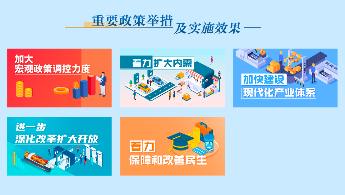重要政策舉措及實(shí)施效果<br/>